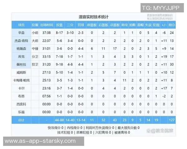 美记分析杨瀚森在小阵容中的局限性与对抗高大内线的潜在策略 美记分析杨瀚森在小阵容中的局限性与对抗高大内线的潜在策略